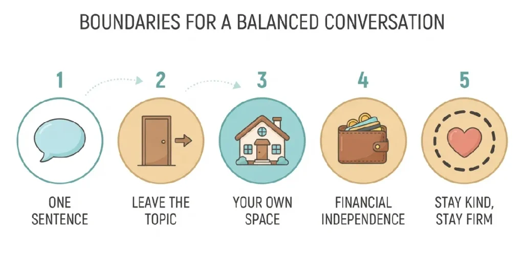 5 Steps for How to Handle Family Pressure About Marriage