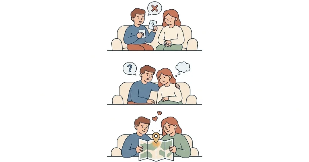 The MAP Method for Who Knows Me Better Questions