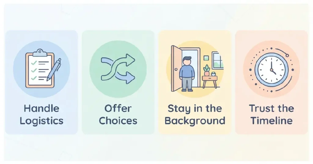 The H.O.S.T. Framework for a Teen-Approved Birthday