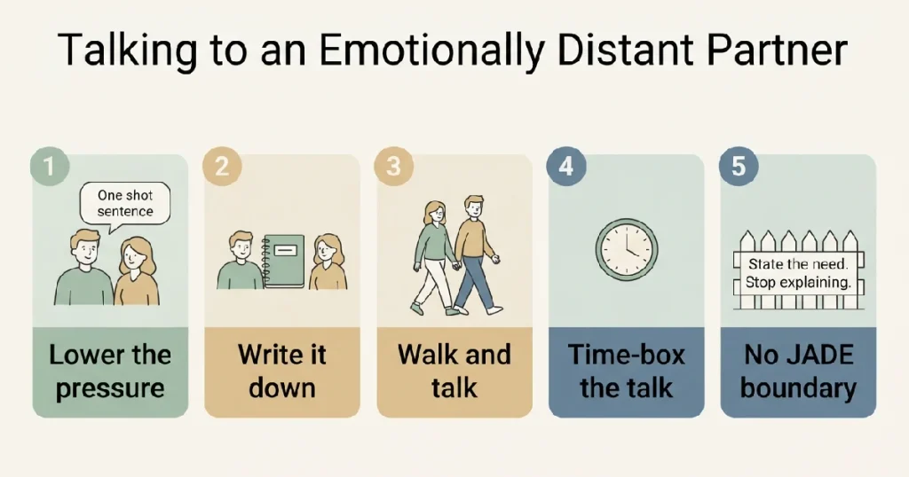 5 Ways to Talk Without Triggering Shutdown